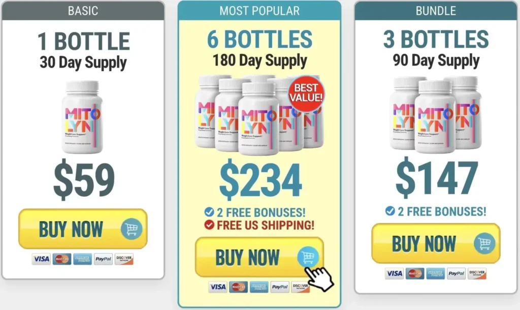 Where to Buy Mitolyn